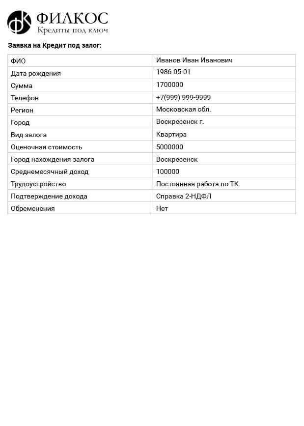 стоимость кредитов и займовдоходный год хоум кредит условия